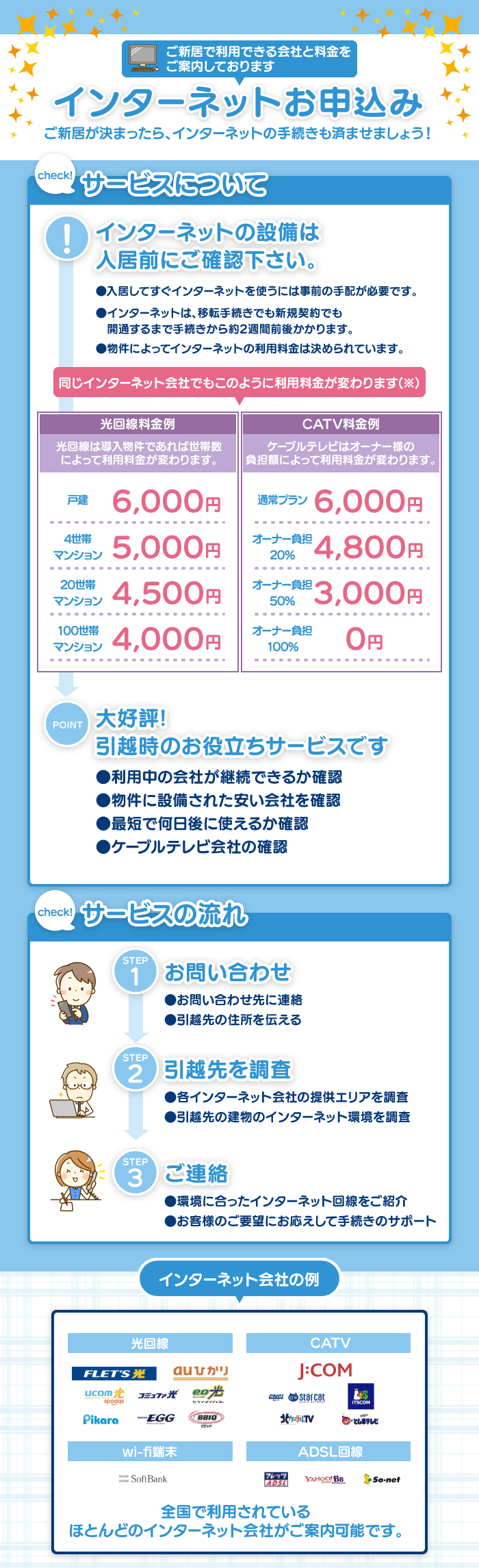 インターネットお申込み