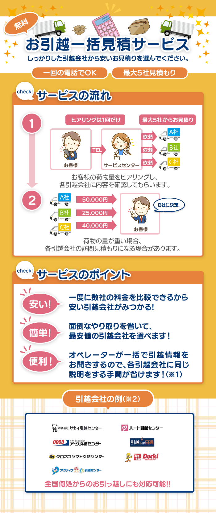 お引越一括見積もりについて