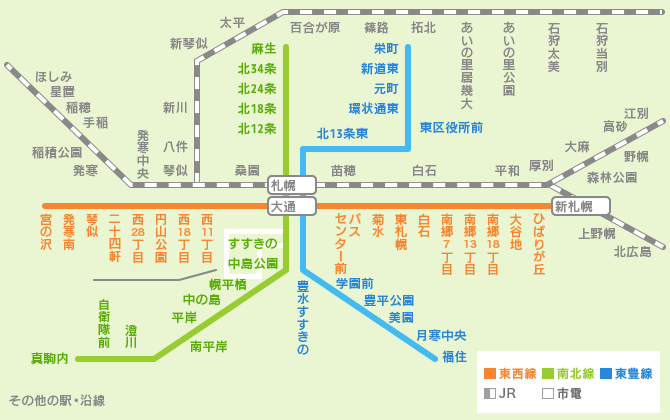 駅・沿線から探す